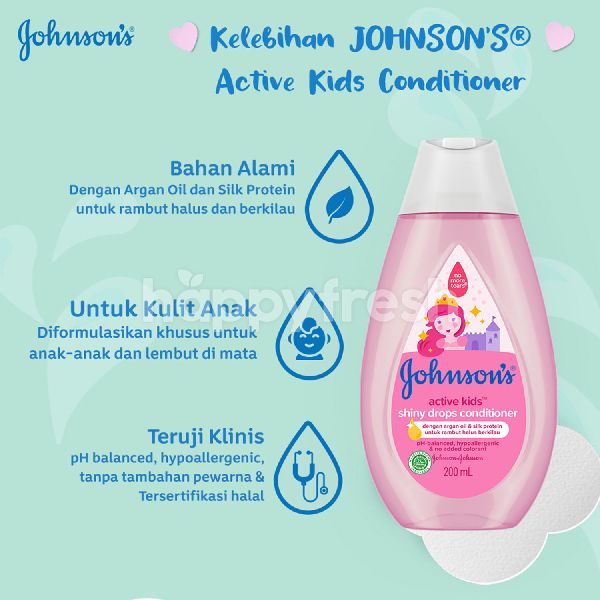Drop condition. Drop condition