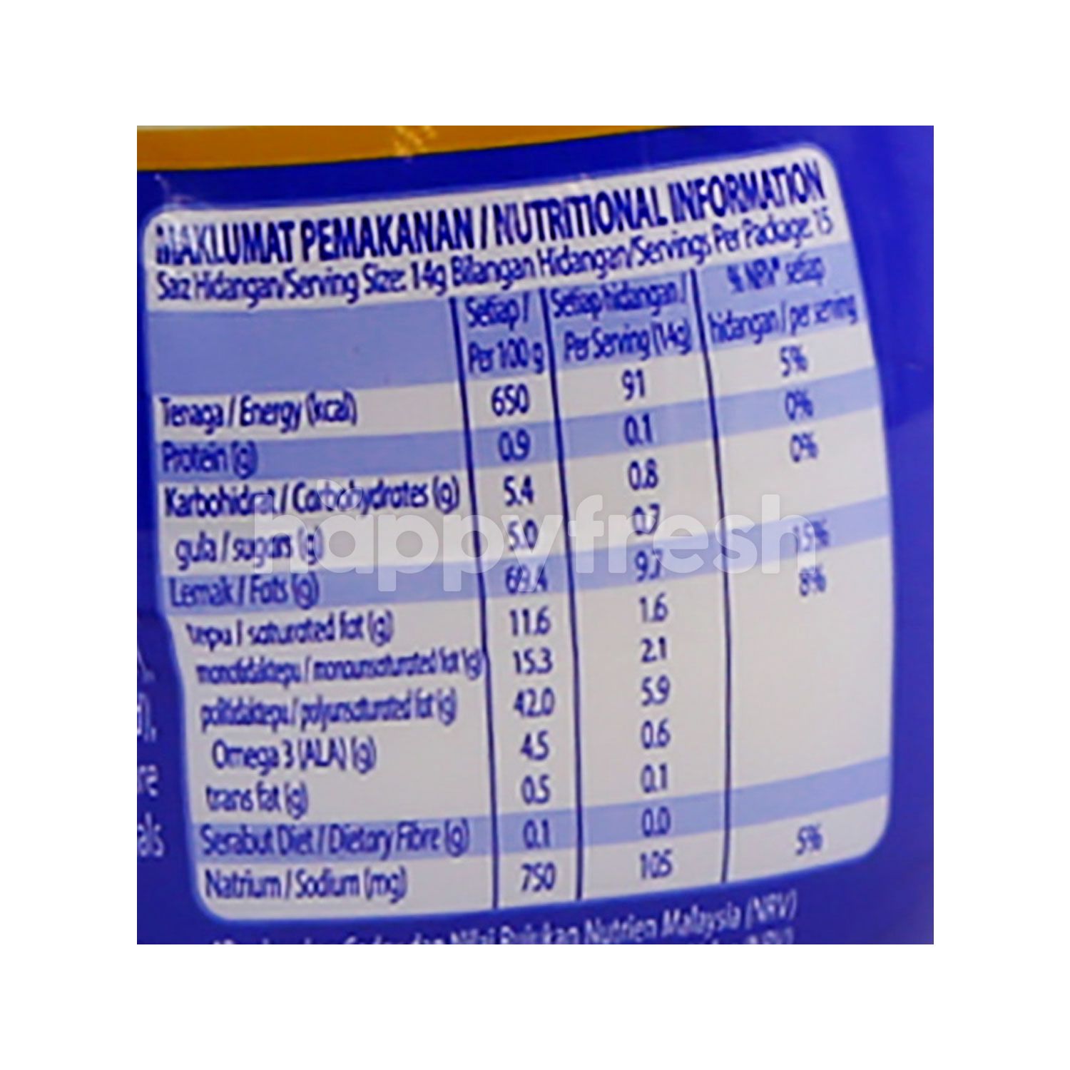 Best Foods Mayonnaise Nutrition Label A Comprehensive Analysis